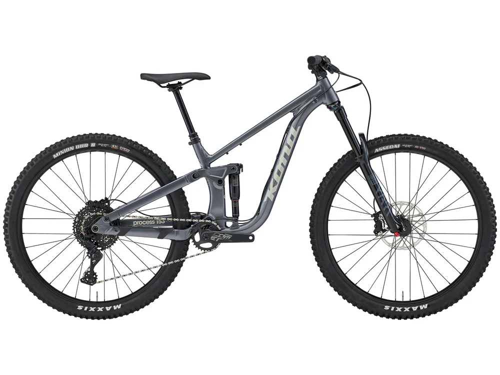 Kona Process 153